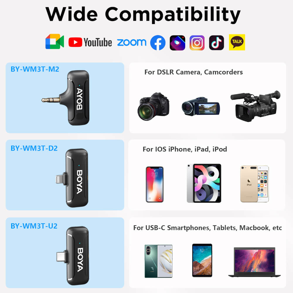 ไมโครโฟนไร้สาย BOYA MICROPHONE BOYA BY-WM3T-M2